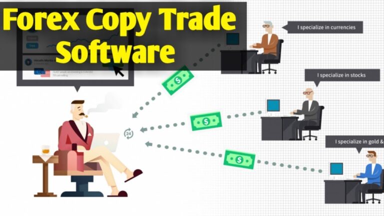 Pamm copy Trading software